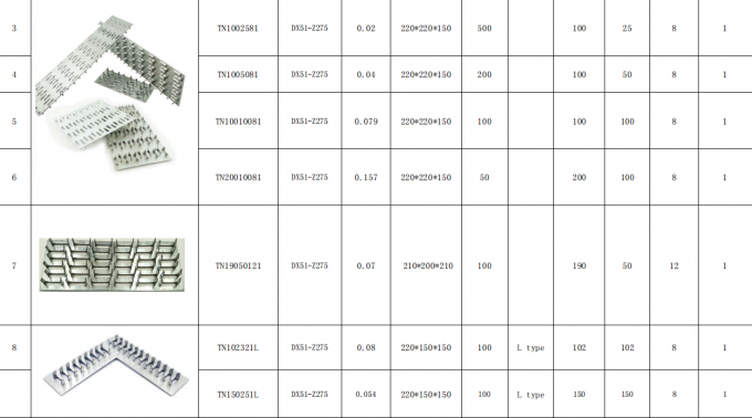 Venda a caldo Piastra galvanizzata con supporti in acciaio Materiale di alta qualità 2