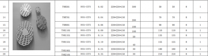 Venda a caldo Piastra galvanizzata con supporti in acciaio Materiale di alta qualità 4